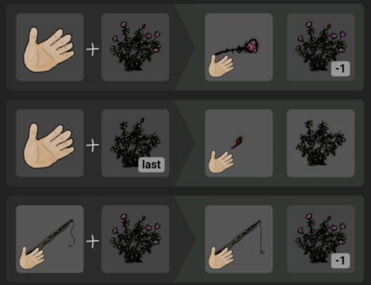 一小时人生玫瑰花卉怎么种的攻略 一小时人生玫瑰花卉怎么种的攻略