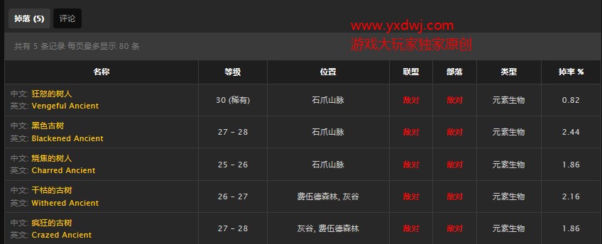 魔兽世界怀旧服手套采药附魔配方在哪儿掉落？WOW怀旧服手套采药附魔获取具体坐标