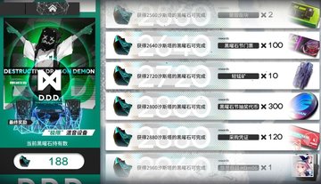 明日方舟皮蛋节怎么刷？皮蛋节速刷阵容