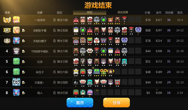 多多自走棋6刺客海族羁绊流吃鸡必备阵容