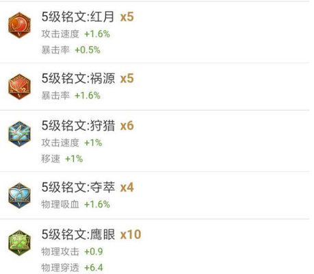 王者荣耀S16赛季最新马可波罗打法攻略