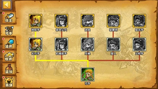 塔防之光职业培养:如何选择适合自己的职业 塔防之光职业培养:如何选择适合自己的职业