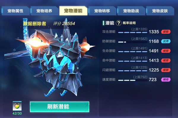 我的起源宠物潜能如何突破极限?潜能突破正确方法 我的起源宠物潜能如何突破极限?潜能突破正确方法