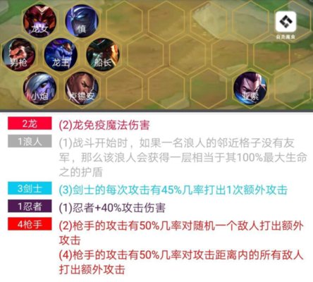 云顶之奕过渡阵容角色装备站位打法攻略