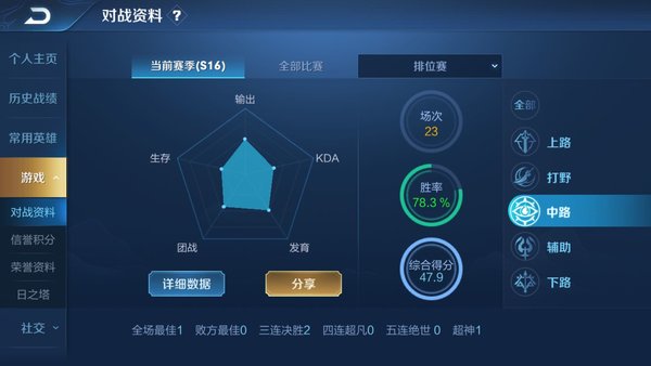 王者荣耀如何快速上分？上分必看攻略