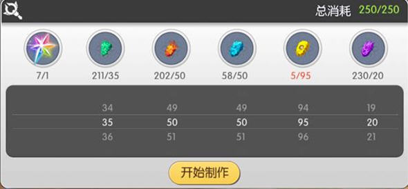 魔卡领域魔卡制作配方大全与公式解析 魔卡领域魔卡制作配方大全与公式解析