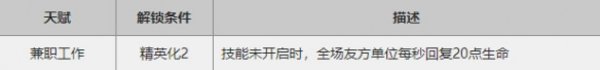 明日方舟安洁莉娜怎么玩的全方位解析 明日方舟安洁莉娜怎么玩的全方位解析