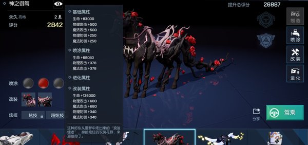 龙族幻想土豪坐骑，奥丁的斯莱布尼尔全面解析