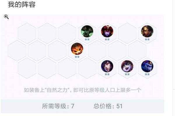 云顶之奕狂野龙过渡思路及出装站位推荐 云顶之奕狂野龙过渡思路及出装站位推荐