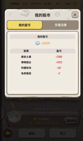 不休的乌拉拉股市系统怎么玩？股市系统玩法分析及建议