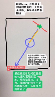 侍魂胧月传说现阶段凶国老三攻略及注意事项