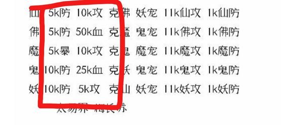 想不想修真地仙之后修炼方向分析 想不想修真地仙之后修炼方向分析