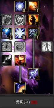 魔兽世界怀旧服萨满祭司元素萨单刷天赋怎么点？WOW怀旧服萨满单刷天赋点法