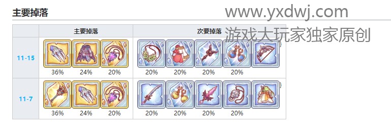 公主连结R9暴雪之爪在哪儿刷?PCR刷拳套暴雪之爪效率最高的关卡 公主连结R9暴雪之爪在哪儿刷?PCR刷拳套暴雪之爪效率最高的关卡