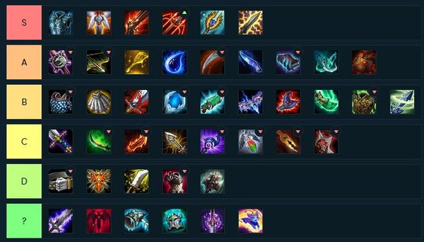 云顶之奕9.16最新英雄装备等级排名，最佳上分阵容推荐