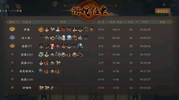 侠客自走棋怎么存钱？侠客自走棋前中期快速挣钱技巧