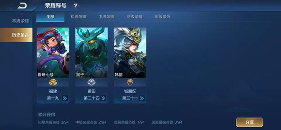 王者荣耀鲁班七号不同段位打法攻略解析