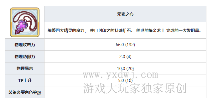 公主连结R8元素之心在哪儿刷？刷元素之心效率最高的关卡