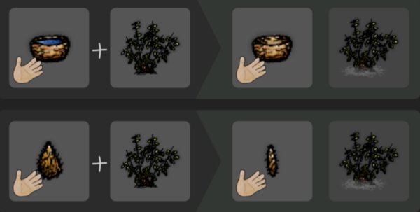 一小时人生玫瑰花卉怎么种的攻略 一小时人生玫瑰花卉怎么种的攻略