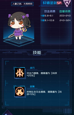 魂器学院魂器轩辕圣剑适合什么角色？魂器轩辕圣剑属性分析及推荐角色