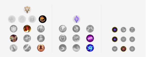 英雄联盟9.15最新上单排名,剑魔领衔五大上单最新出装天赋推荐 英雄联盟9.15最新上单排名,剑魔领衔五大上单最新出装天赋推荐