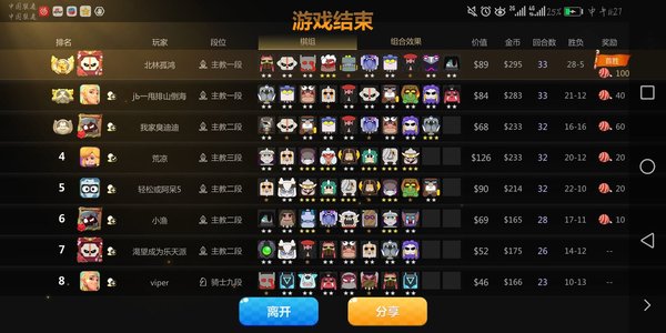 多多自走棋（不限量测试）吃鸡新打法6战4术士