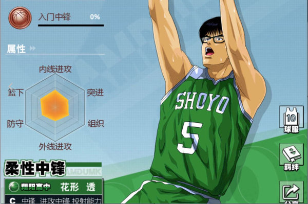 灌篮高手花形怎么玩？花形强度分析及玩法思路