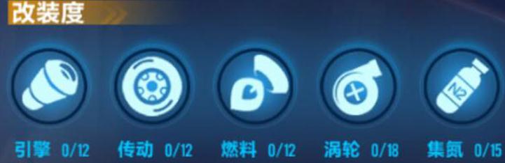 QQ飞车手游紫色魅影紫爵怎么改装？QQ飞车手游紫爵改装攻略