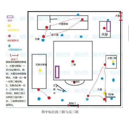 第五人格守机和守尸的技巧和玩法攻略 第五人格守机和守尸的技巧和玩法攻略