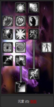 魔兽世界怀旧服萨满祭司奶萨副本天赋，WOW怀旧服纯奶萨怎么点？