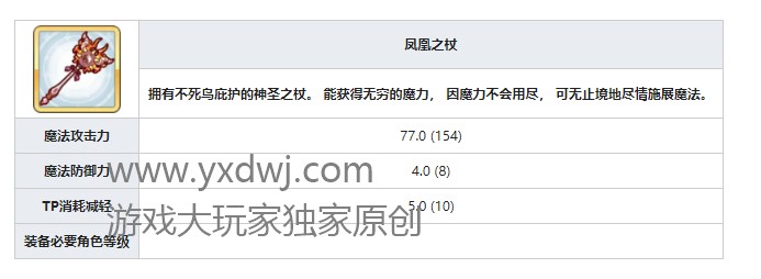 公主连结R9鹰神之煌剑在哪儿刷？PCR刷鹰神之煌剑哪关掉率最高？