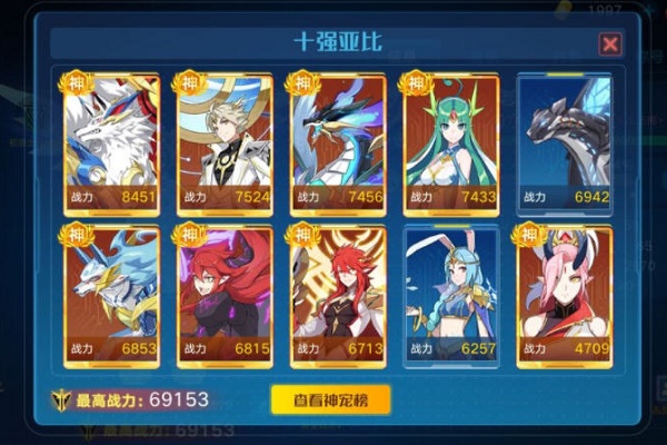 奥拉星至高之眼值得培养吗？至高之眼技能分析及建议