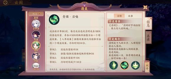 云梦四时歌最新奶妈紫卡介绍攻略