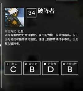 明日方舟手游第五章怎么玩？新章节怪物详解攻略