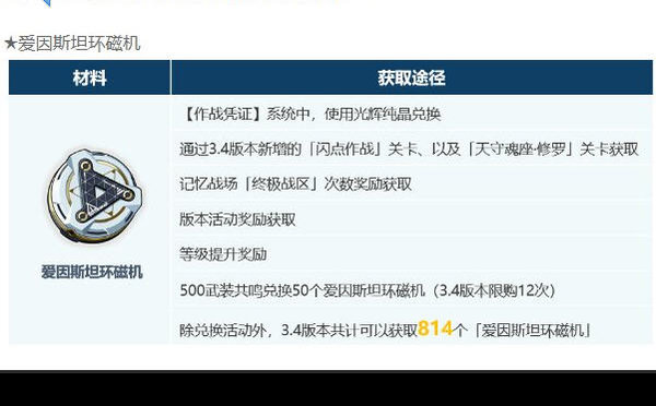 崩坏3手游3.14版本超限材料磁机白嫖获得方法