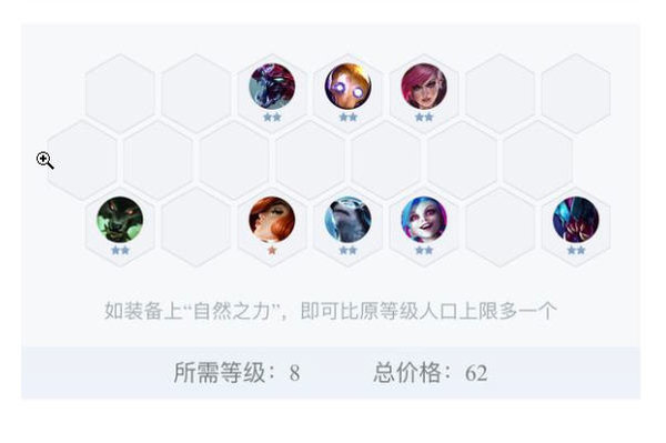 云顶之奕9.19版本强势阵容推荐：6斗双枪阵容运营分析