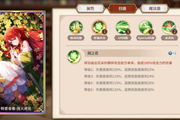 从零开始的异世界生活特蕾西亚怎么配队?特蕾西亚玩法心得及魔法器推荐 从零开始的异世界生活特蕾西亚怎么配队?特蕾西亚玩法心得及魔法器推荐