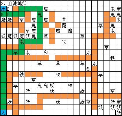 想不想修真冥界地图攻略