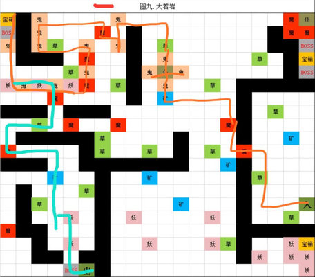 想不想修真图3灵石怎么刷？想不想修真图3灵石刷法路线及收益效果
