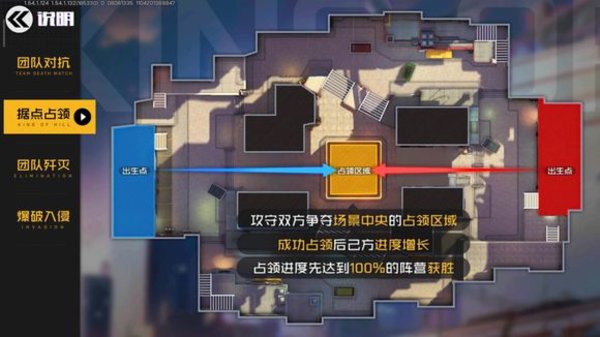 王牌战士据点模式怎么玩？据点占领心得技巧