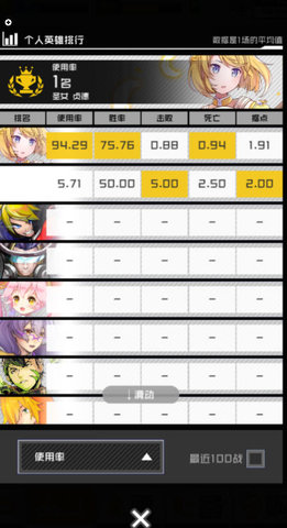 战斗天赋解析系统贞德怎么玩？贞德玩法技巧及心得