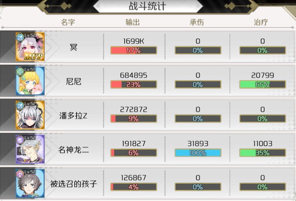 造物法则2幻境54-60用什么阵容好？幻境54-60阵容打法分析