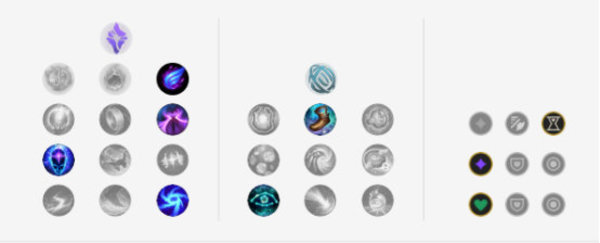 英雄联盟9.15最新上单排名,剑魔领衔五大上单最新出装天赋推荐 英雄联盟9.15最新上单排名,剑魔领衔五大上单最新出装天赋推荐