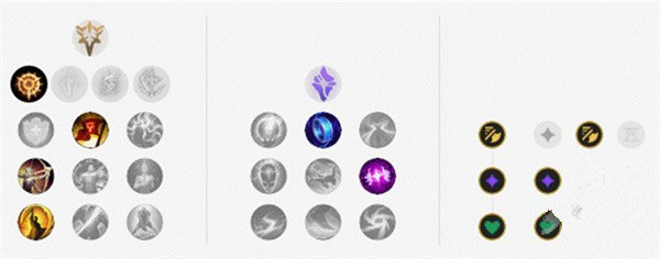 英雄联盟第146位新英雄，卢锡安的妻子，塞纳装备符文推荐