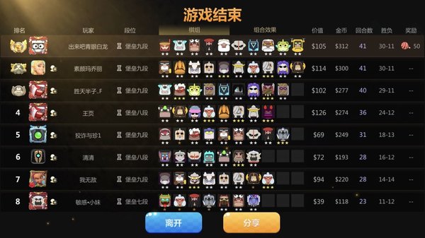 多多自走棋什么阵容好上分？上分阵容运营思路