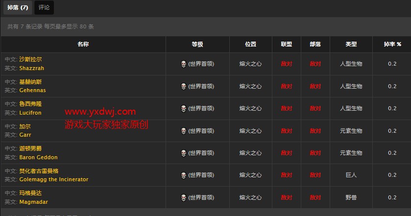 魔兽世界怀旧服特效活力药水图纸在那里掉?WOW怀旧服特效活力药水图纸掉落坐标 魔兽世界怀旧服特效活力药水图纸在那里掉?WOW怀旧服特效活力药水图纸掉落坐标
