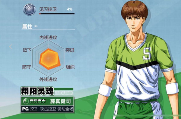 灌篮高手藤真值得培养吗？藤真优缺点分析及玩法思路