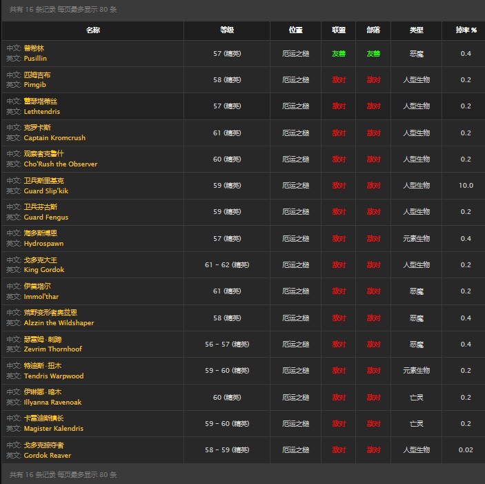 魔兽世界怀旧服厄运之槌的法师职业任务书怎么做？WOW奥法师的食谱在哪儿？