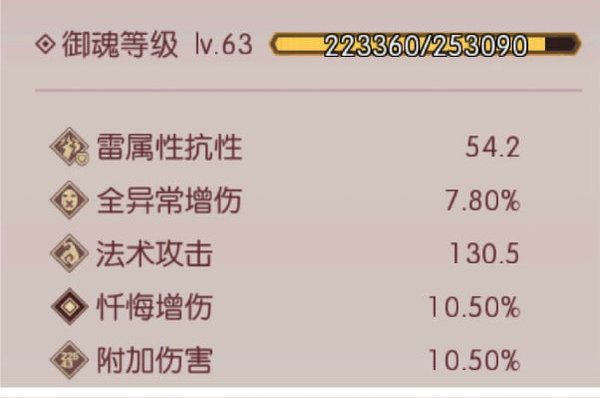 侍魂胧月传说巫祝技能怎么用？巫祝技能使用心得