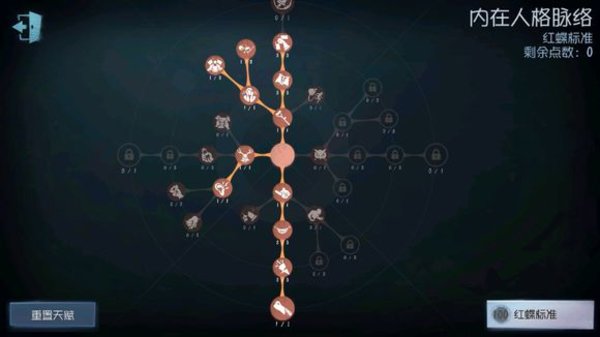 第五人格红蝶的打法和技巧 第五人格红蝶的打法和技巧